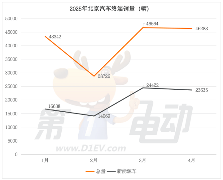 美国演员工会与游戏巨头达成协议 终止声优罢工薪资大涨！