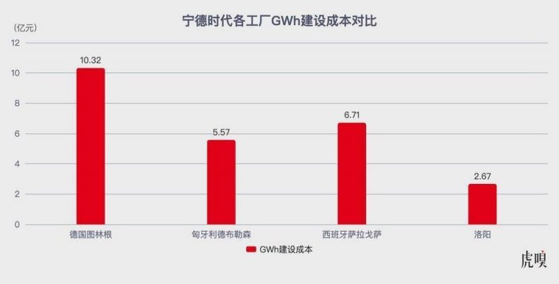 多款新游戏拥护DLSS 4多帧生成