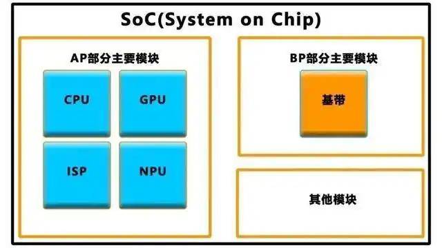 外汇行情惊现大波动，如何抓住机会？