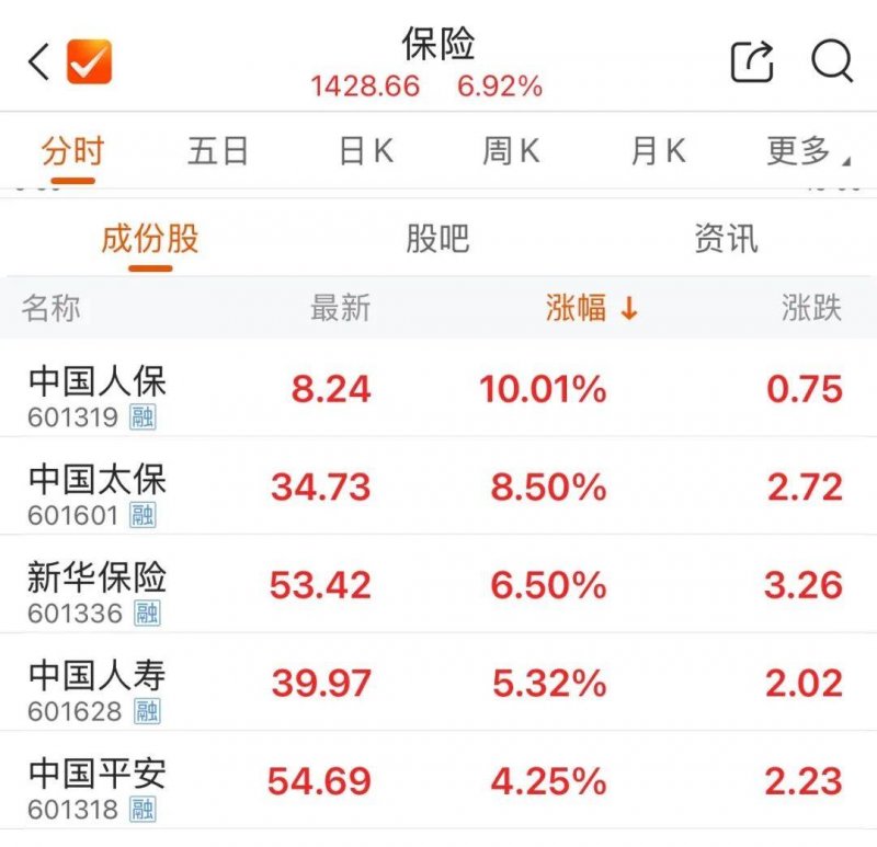 印度艺人出演《街霸》真人影片达尔西姆 有咖喱味