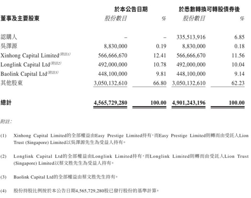 《高达卡牌游戏》4种开展包发售 强势进军实体集换卡市场