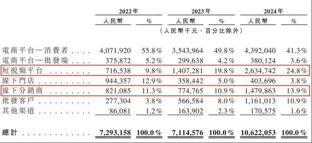 时间循环回合制方针游戏《永不落败》 现已发布PC端抢先体验版！