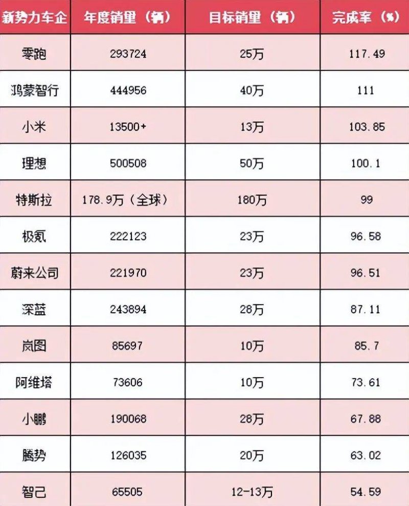 存储空间越来越不够用！1%的PC玩家终端可用不足10G